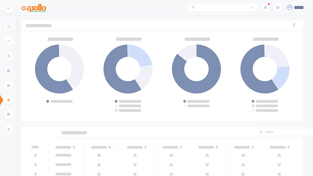 CMMS - Apollo Energy Analytics